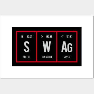Swag - Periodic Table of Elements Posters and Art